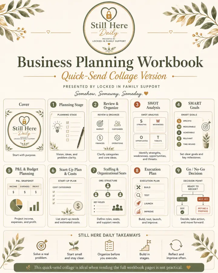 Approved Still Here Daily Business Planning quick-send collage