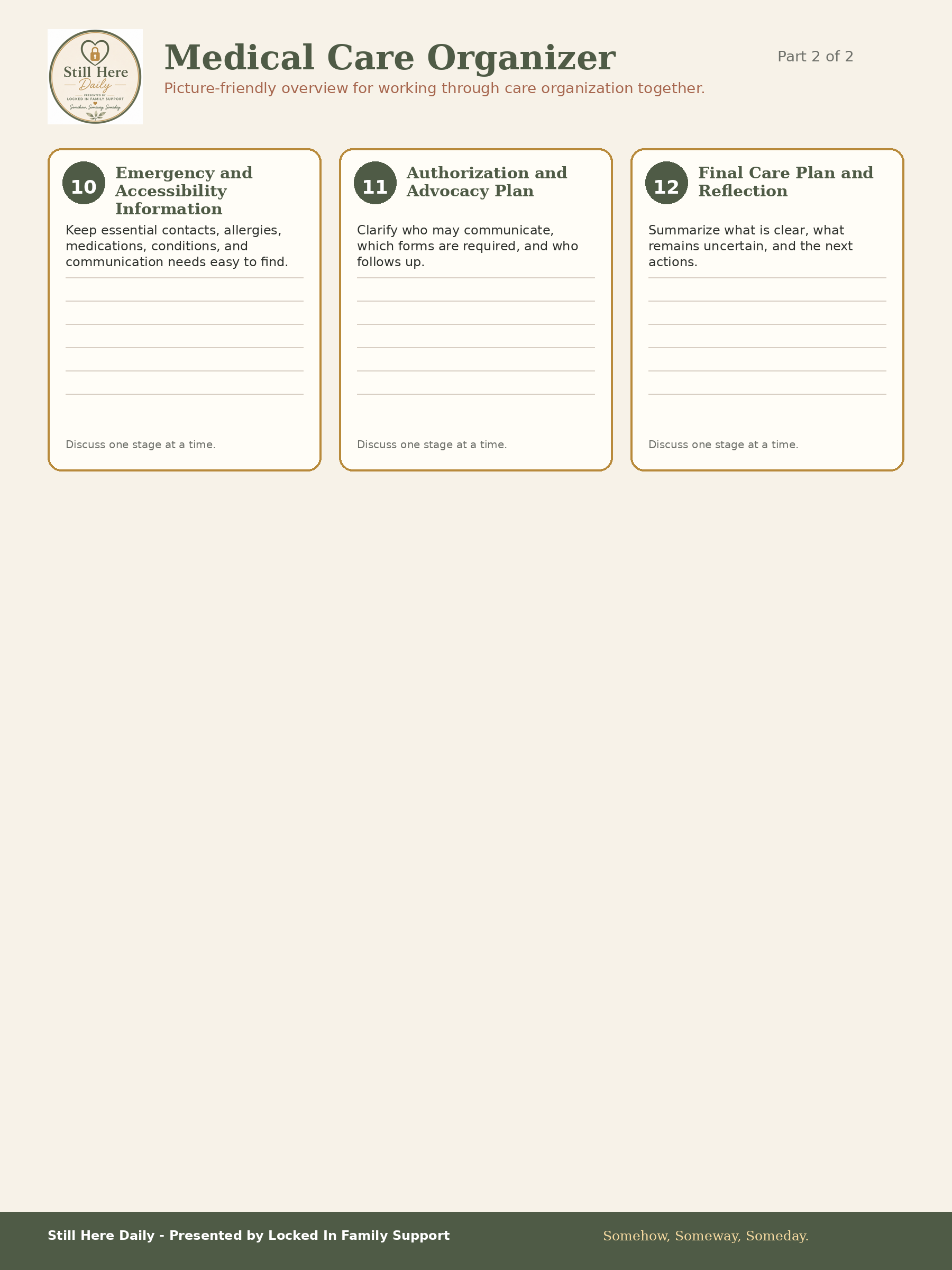 Medical Care Organizer collage part 2