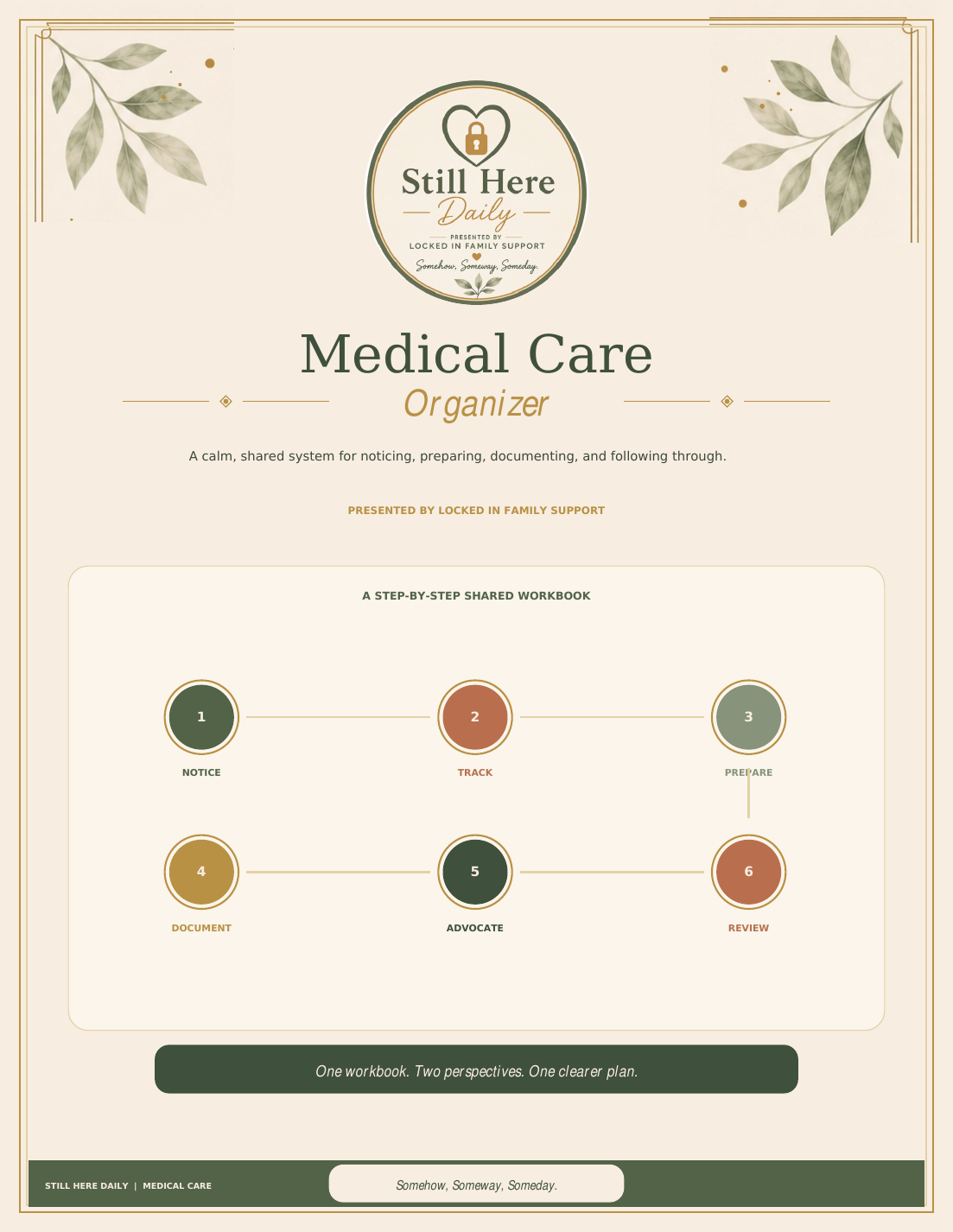 Cover of the Still Here Daily Medical Care Organizer